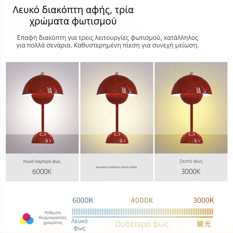 Ζεύγος LED τραπεζικών λαμπτήρων με μεταλλικό ρετρό σχεδιασμό, αφής έλεγχος, 5V 3W, μοντέλο Yczm-017, περιβαλλοντικό νυχτερινό φως