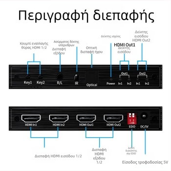 HDMI Matrix Switcher/Splitter 2x2 με διαχωριστή ήχου, Μοντέλο 1330, Υποστήριξη 4K