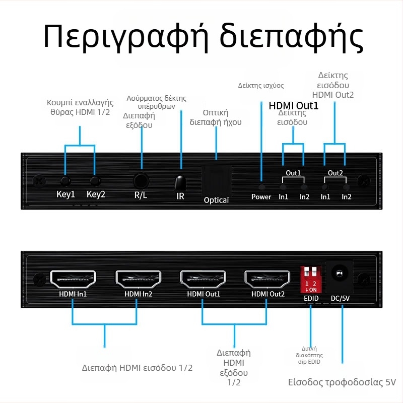 HDMI Matrix Switcher/Splitter 2x2 με διαχωριστή ήχου, Μοντέλο 1330, Υποστήριξη 4K