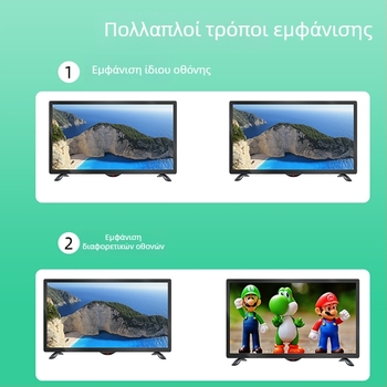 HDMI Matrix Switcher 4x2, 4K60 με EDID και έλεγχο RS232