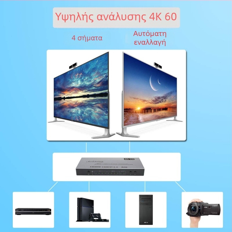 HDMI Matrix Switcher 4x2, 4K60 με EDID και έλεγχο RS232
