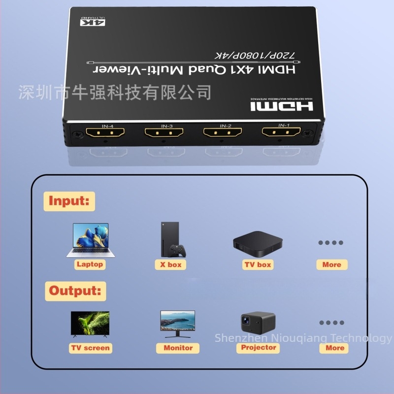 Διαχωριστής HDMI με 1 είσοδο και 4 εξόδους για προβολή πολλαπλών οθονών, 4K, Μοντέλο Nk-BT41, Niu qiang