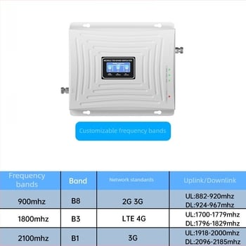 Εσωτερικός επαναλήπτης σήματος GSM/DCS/WCDMA, ζώνες 900/1800/2100/2600 MHz, κάλυψη 500 m², μοντέλο S3GDW-BHZ, μάρκα Grand