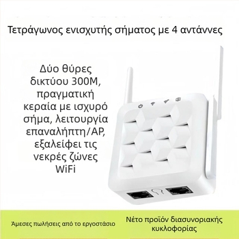 WiFi επεκτατής Mini Square Type με ενισχυτή που διεισδύει στον τοίχο, 802.11n, 300Mbps, Cat5 καλώδιο, 110–220V