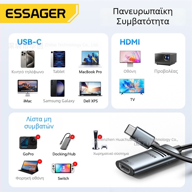 HDMI προς Type-C μετατροπέας, 8K υποστήριξη, σειρά ESSAGER Clear, τροφοδοσία μέσω καλωδίου (χωρίς εξωτερική τροφοδοσία), USB-C διεπαφή