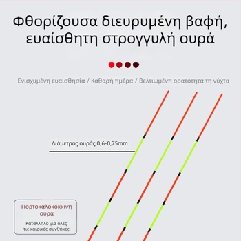 Faxiang φλότ ψάρεματος από καλάμια - Υψηλής Ευαισθησίας κάθετος πλεύσιμος φλοτύ για κυπρίνους και μεικτές ειδές, κατάλληλο για βαθιά και ρηχά νερά, Yueyang, Hunan