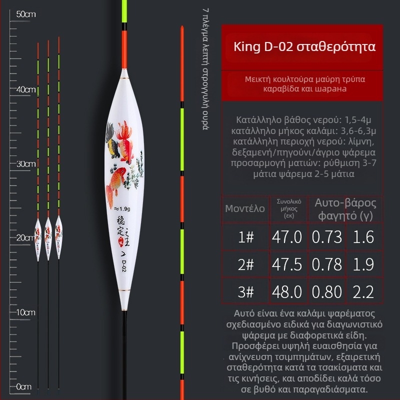 Faxiang φλότ ψάρεματος από καλάμια - Υψηλής Ευαισθησίας κάθετος πλεύσιμος φλοτύ για κυπρίνους και μεικτές ειδές, κατάλληλο για βαθιά και ρηχά νερά, Yueyang, Hunan