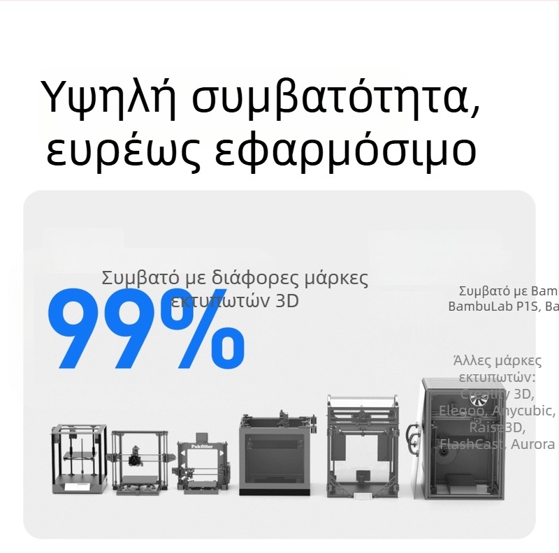Χρωματιστό μεταλλικό PLA νήμα, 1 κιλό, διάμετρος 1,75 mm, για 3D εκτύπωση