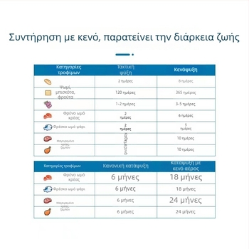 Σχέδια σακούλες κενού για συσκευασία τροφίμων για 3D εκτύπωση, σφραγισμένες νάιλον σακούλες, ασφαλείς για φούρνο μικροκυμάτων, ανθεκτικές σε -60°C έως 100°C