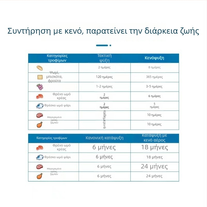 Σχέδια σακούλες κενού για συσκευασία τροφίμων για 3D εκτύπωση, σφραγισμένες νάιλον σακούλες, ασφαλείς για φούρνο μικροκυμάτων, ανθεκτικές σε -60°C έως 100°C