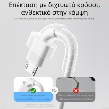 Καλώδιο δεδομένων Type-C με γρήγορη φόρτιση, μήκος 5 m ή περισσότερο, μονοκεφαλικός συνδετήρας, υλικό ΤΠΕ