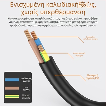 Καλώδιο τροφοδοσίας με γωνία 90° για treadmill, τρίων ακίδων εθνικού προτύπου, μόνωση PVC, 3C πιστοποίηση; κατάλληλο για υπολογιστή, τηλεόραση και άλλες οικιακές συσκευές