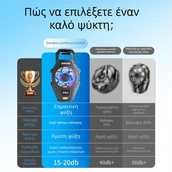 Shisuo θερμοηλεκτρικός ψύκτης με κλιπ πίσω για κινητά τηλέφωνα και tablets — Μοντέλο X1-pro