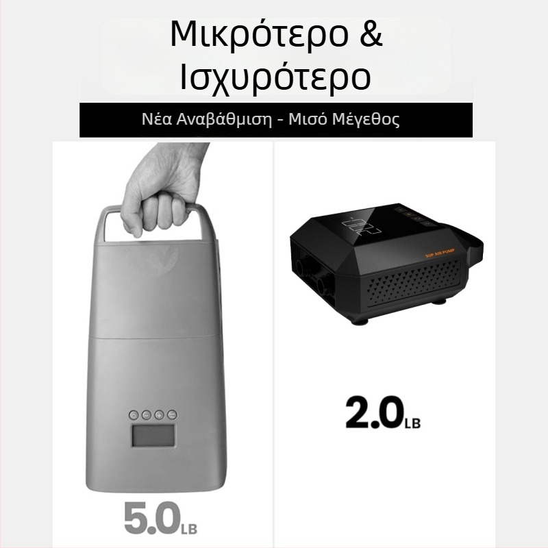 Αντλία SUP υψηλής πίεσης 20 PSI, Cachalot 2 μικρή αντλία για σανίδα SUP, ευφυής διφασική πλήρωση με αυτόνομη λειτουργία.