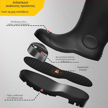 Γαλότσες εργασίας από καουτσούκ – αδιάβροχες, ανθεκτικές σε κρούσεις