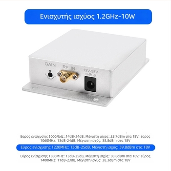 1.2G/1.4G Ασύρματος ενισχυτής σήματος για drone — ισχύς 10W, ρυθμιζόμενη ενίσχυση, βελτιωμένη μεταφορά εικόνας