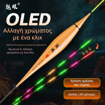 OLED φλάτ με νυχτερινό φως που αλλάζει χρώμα, υψηλή ευαισθησία για χρήση ημέρα-νύχτα, ηλεκτρονικός δείκτης δαγκώματος