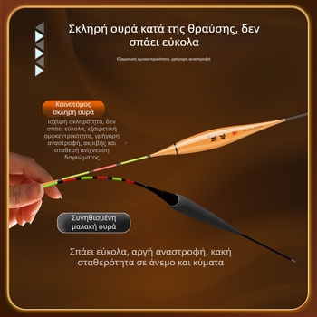 OLED φλάτ με νυχτερινό φως που αλλάζει χρώμα, υψηλή ευαισθησία για χρήση ημέρα-νύχτα, ηλεκτρονικός δείκτης δαγκώματος