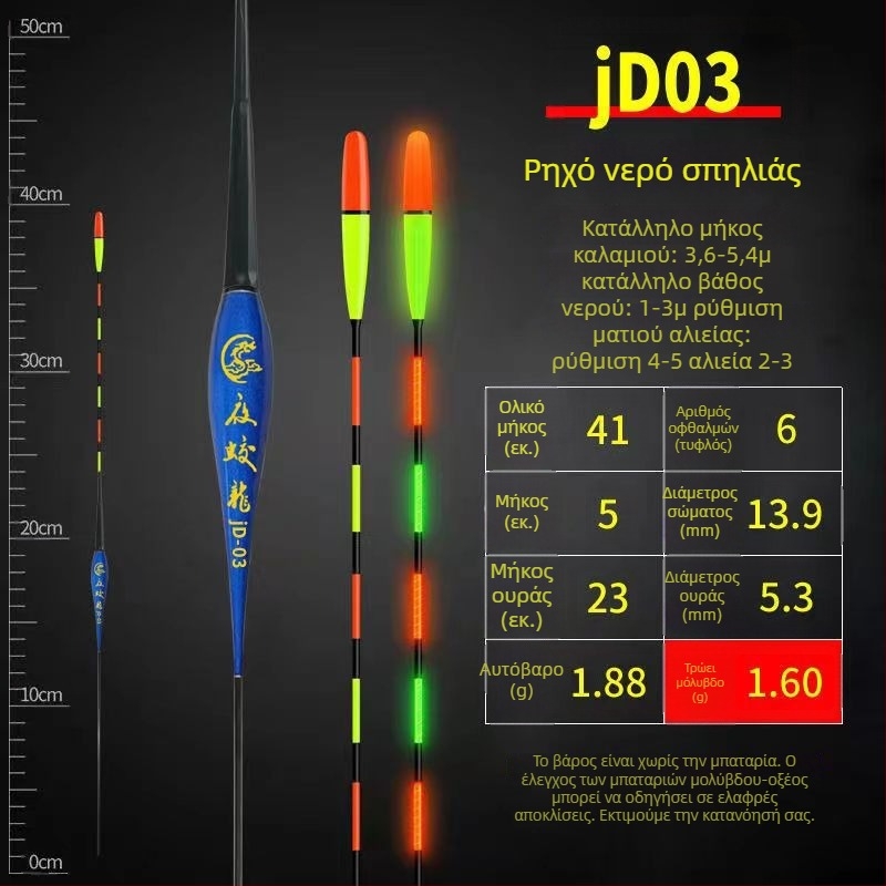 Ηλεκτρονικό σήμα δαγκώματος υψηλής ευαισθησίας ημέρα/νύχτα με αλλαγή χρώματος, πλωτό φως και νανο-μπουί για κυπρίνο