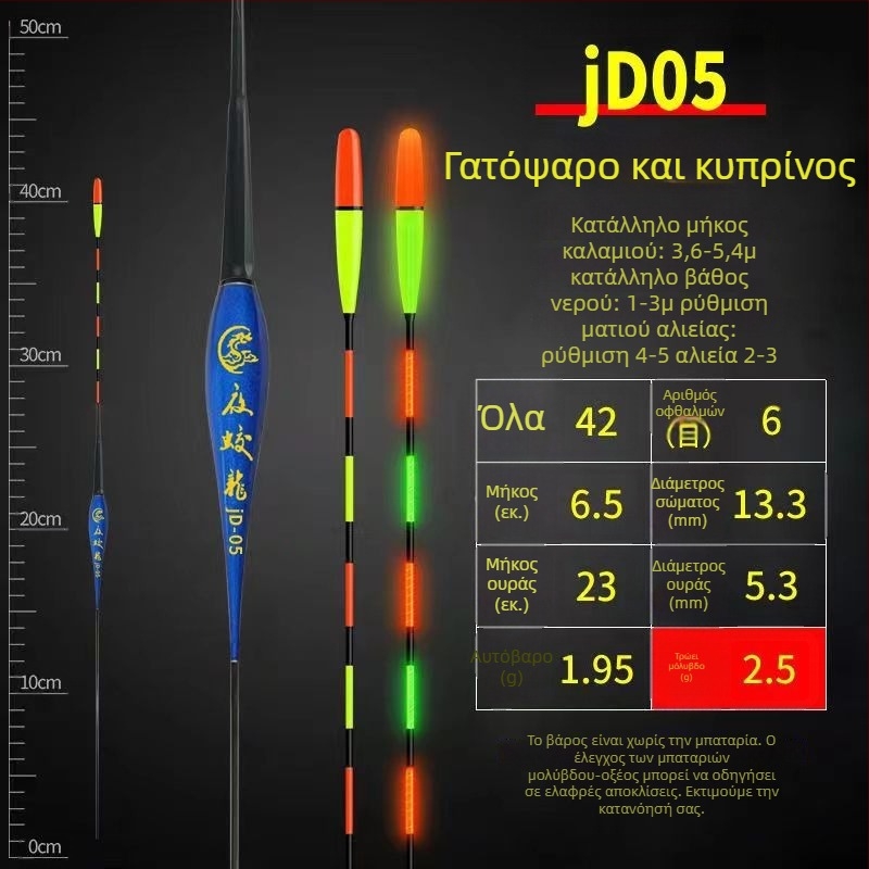 Ηλεκτρονικό σήμα δαγκώματος υψηλής ευαισθησίας ημέρα/νύχτα με αλλαγή χρώματος, πλωτό φως και νανο-μπουί για κυπρίνο