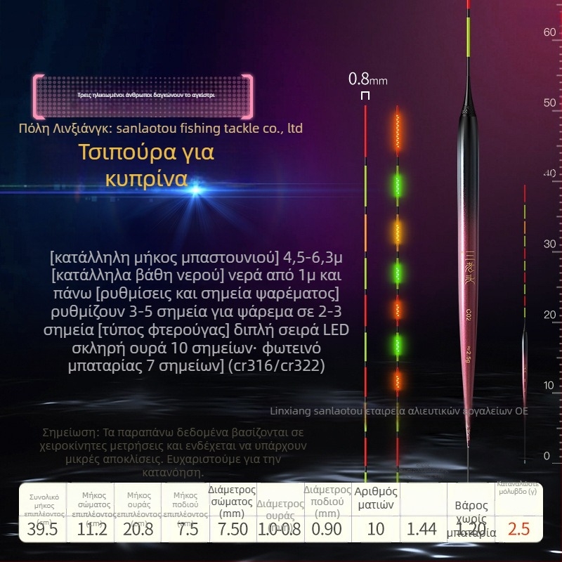 LED ηλεκτρονικός φλοτέρ για κυπρίνο — κατακόρυφος φλοτέρ, σύνθετο υλικό, υψηλή ευαισθησία, χρήση ημέρα και νύχτα