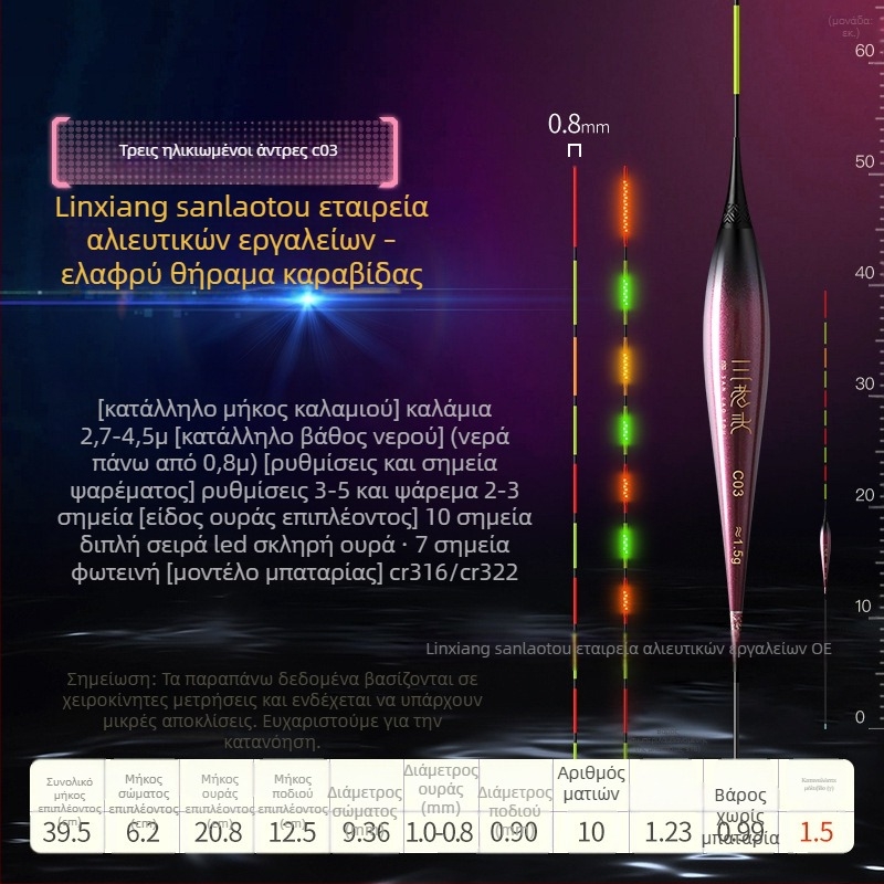 LED ηλεκτρονικός φλοτέρ για κυπρίνο — κατακόρυφος φλοτέρ, σύνθετο υλικό, υψηλή ευαισθησία, χρήση ημέρα και νύχτα