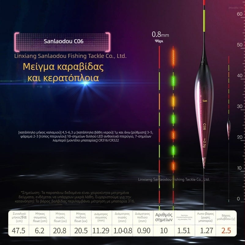 LED ηλεκτρονικός φλοτέρ για κυπρίνο — κατακόρυφος φλοτέρ, σύνθετο υλικό, υψηλή ευαισθησία, χρήση ημέρα και νύχτα