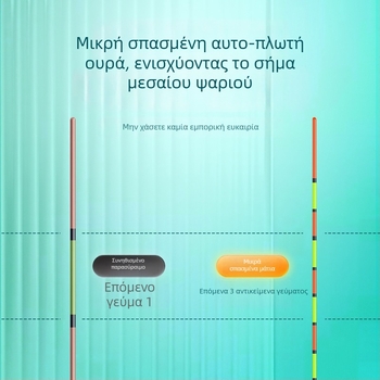 Υψηλής ευαισθησίας πλωτήρας ψαρέματος για ελαφριές επιθέσεις ψαριών, με υψηλή ορατότητα, νανο-πλωτήρας 25 ματιών, ανθεκτικός στον άνεμο και στο νερό