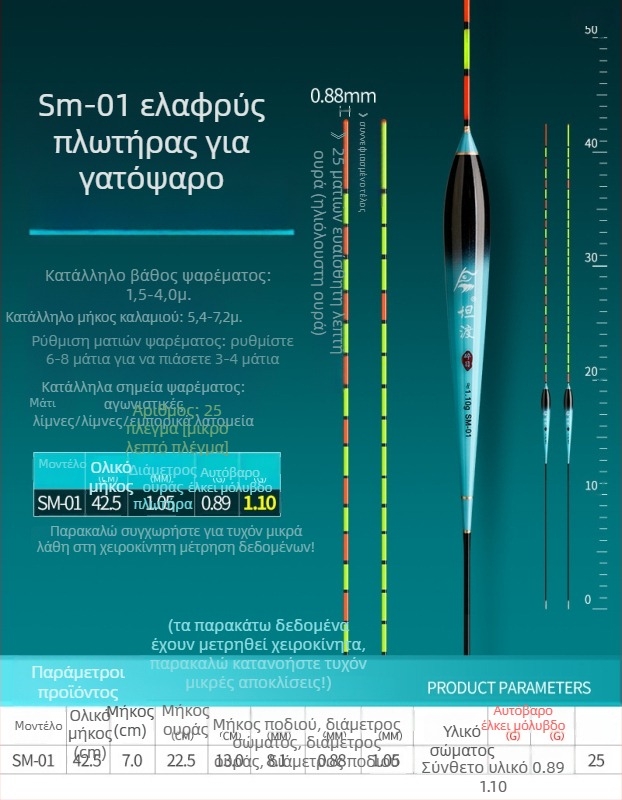 Υψηλής ευαισθησίας πλωτήρας ψαρέματος για ελαφριές επιθέσεις ψαριών, με υψηλή ορατότητα, νανο-πλωτήρας 25 ματιών, ανθεκτικός στον άνεμο και στο νερό