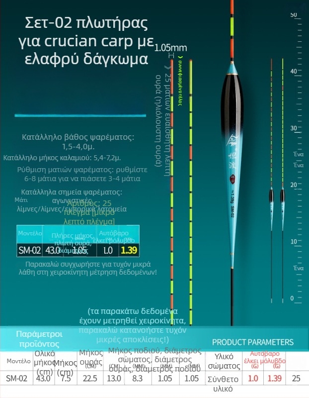 Υψηλής ευαισθησίας πλωτήρας ψαρέματος για ελαφριές επιθέσεις ψαριών, με υψηλή ορατότητα, νανο-πλωτήρας 25 ματιών, ανθεκτικός στον άνεμο και στο νερό
