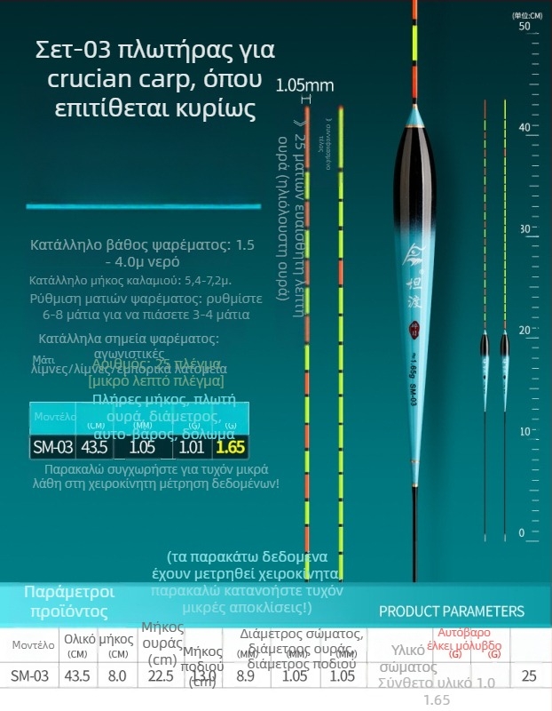 Υψηλής ευαισθησίας πλωτήρας ψαρέματος για ελαφριές επιθέσεις ψαριών, με υψηλή ορατότητα, νανο-πλωτήρας 25 ματιών, ανθεκτικός στον άνεμο και στο νερό