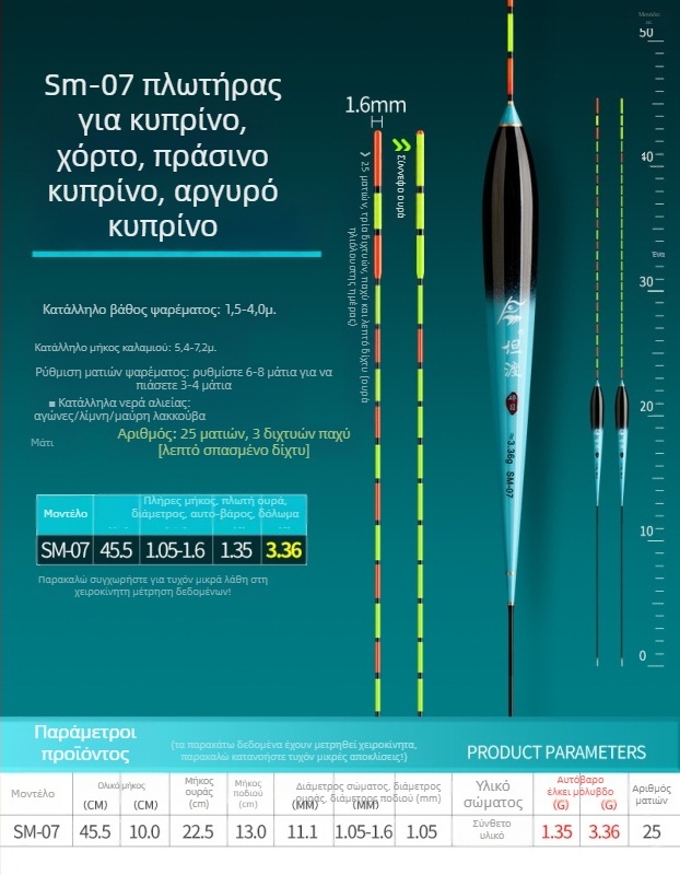 Υψηλής ευαισθησίας πλωτήρας ψαρέματος για ελαφριές επιθέσεις ψαριών, με υψηλή ορατότητα, νανο-πλωτήρας 25 ματιών, ανθεκτικός στον άνεμο και στο νερό