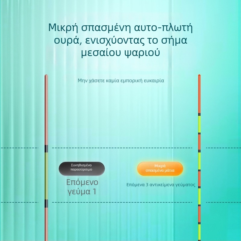 Υψηλής ευαισθησίας πλωτήρας ψαρέματος για ελαφριές επιθέσεις ψαριών, με υψηλή ορατότητα, νανο-πλωτήρας 25 ματιών, ανθεκτικός στον άνεμο και στο νερό