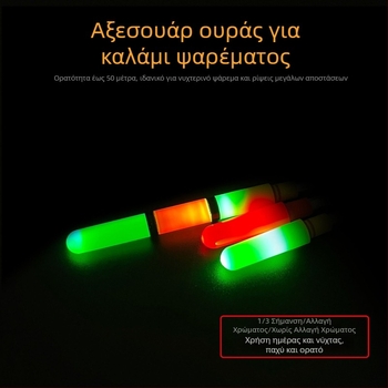 Πλωτήρας για ψάρεμα σε βράχους με μακρινή ρίψη, γλιστρητός, φωτεινή μεγάλη ουρά και ηλεκτρονικός πλωτήρας – αξεσουάρ με έντονο σχέδιο
