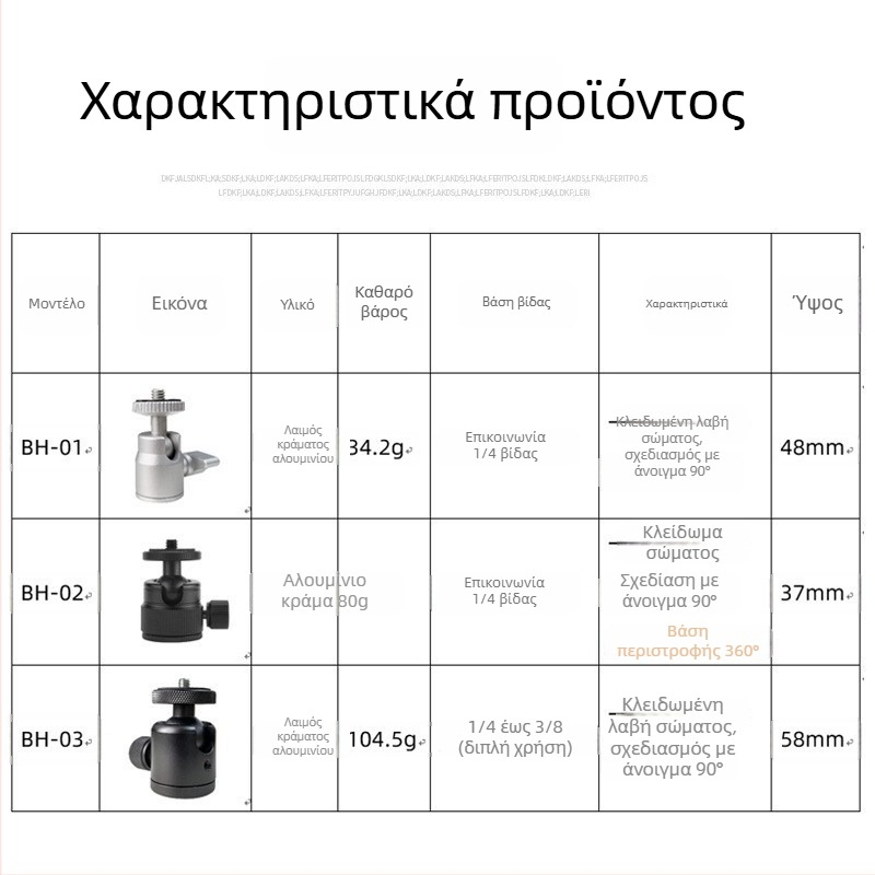 Μίνι ball head από κράμα αλουμινίου για καθολικό 360° μίνι τρίποδο, 90° κάθετη κλίση, χειροκίνητη εγκατάσταση, γενική συμβατότητα