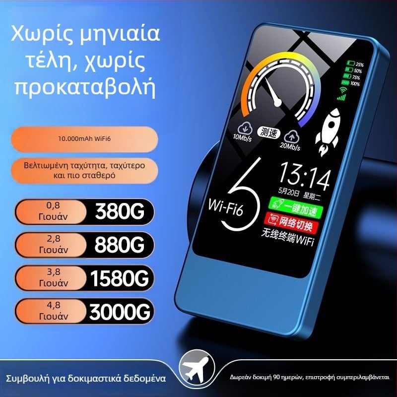 2-σε-1 Φορητό WiFi και Κινητό Φορτιστή, Ρούτερ για Gaming και Streaming με WiFi 6, Συμβατό με Τρία Δίκτυα