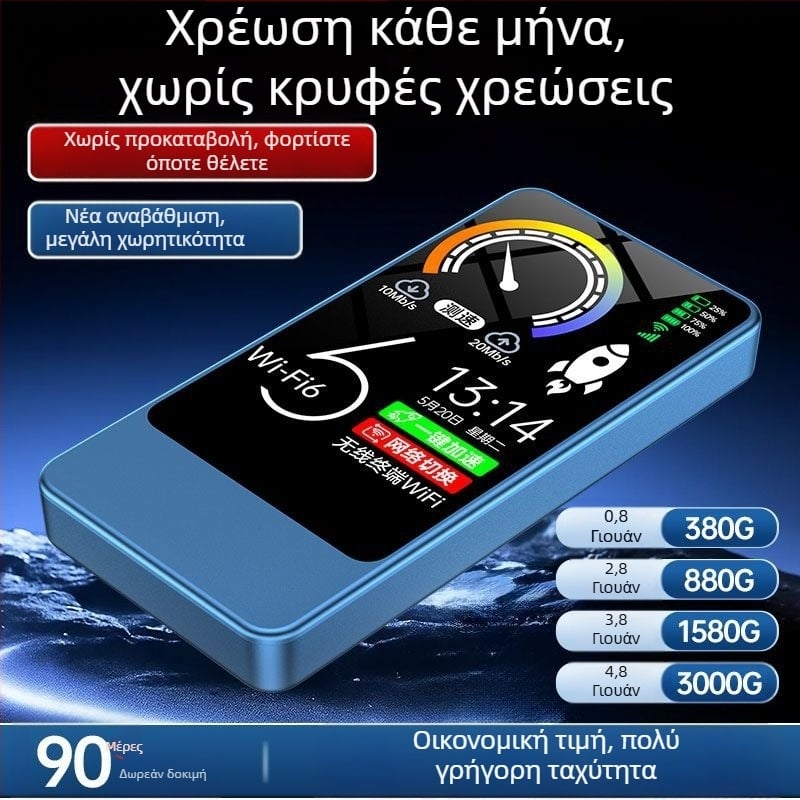 2-σε-1 Φορητό WiFi και Κινητό Φορτιστή, Ρούτερ για Gaming και Streaming με WiFi 6, Συμβατό με Τρία Δίκτυα