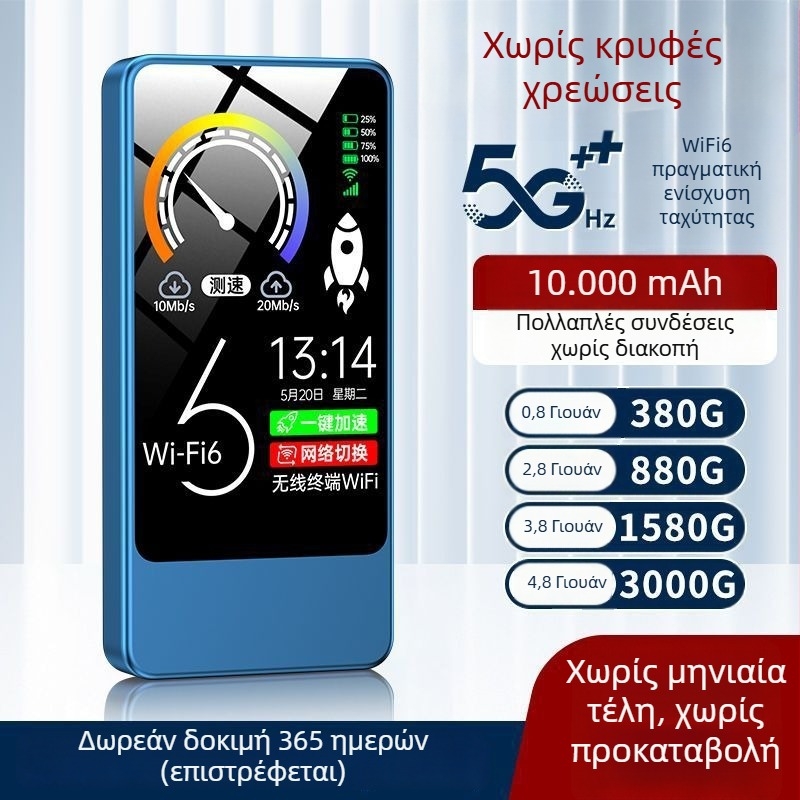 2-σε-1 Φορητό WiFi και Κινητό Φορτιστή, Ρούτερ για Gaming και Streaming με WiFi 6, Συμβατό με Τρία Δίκτυα