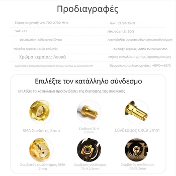 Κεραία tablet για δίκτυο 4G, διπλής πόλωσης, omni-directional, εξωτερική με υψηλό κέρδος, συνδετήρας TS9