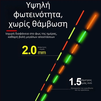 Φωτεινός πλωτήρας με ανυψωμένο στόμα, παχύ και σκληρό άκρο, για χρήση ημέρα-νύχτα, για μεγάλα ψάρια