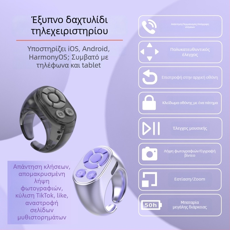 Δαχτυλίδι Bluetooth με τηλεχειριστήριο για selfies και βίντεο μικρού μήκους – συσκευή λήψης φωτογραφιών και γυρισμού σελίδων