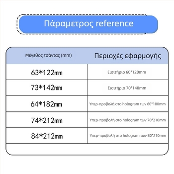 Διαφανής θήκη με αυτοκόλλητη σφράγιση για εισιτήρια και κάρτες, CPP φιλμ λέιζερ, αυτοκόλλητη βάση, ανοχή 2 mm
