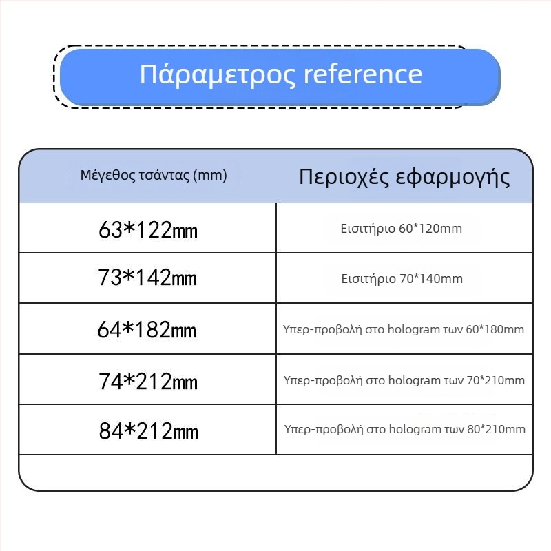 Διαφανής θήκη με αυτοκόλλητη σφράγιση για εισιτήρια και κάρτες, CPP φιλμ λέιζερ, αυτοκόλλητη βάση, ανοχή 2 mm