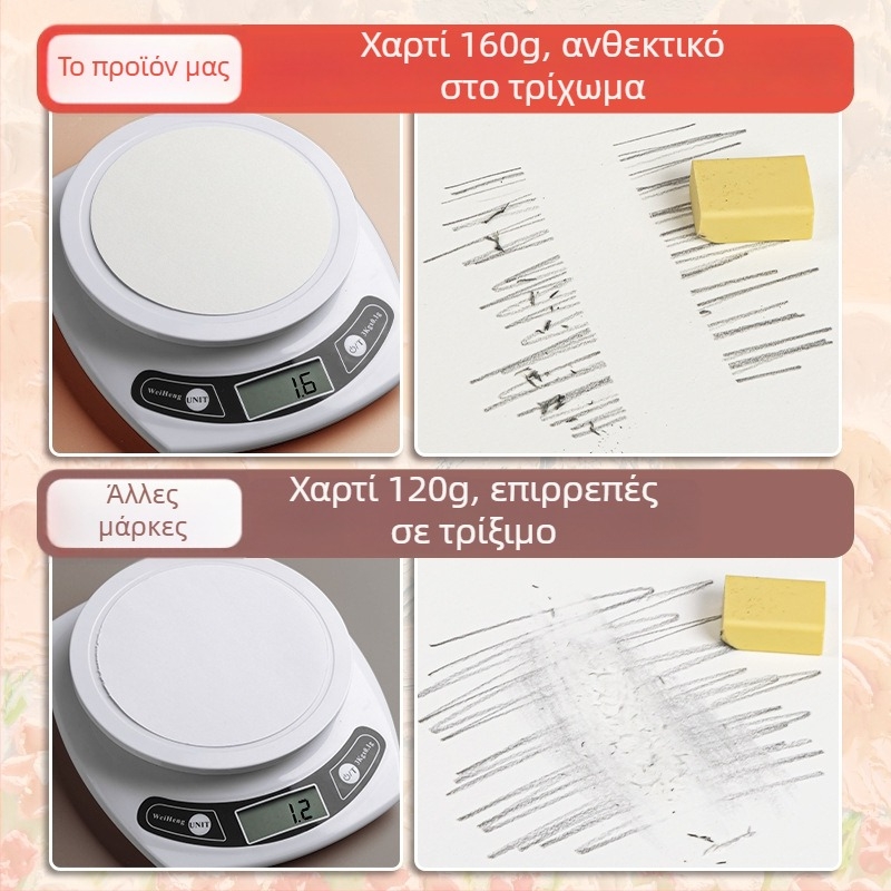 Τετράδιο σκίτσων ελαιογραφίας Four Seasons, μοντέλο Sjnh-oil painting sketchbook, σειρά Oil painting sketchbook, 80 φύλλα, χαρτί 80 g/m²