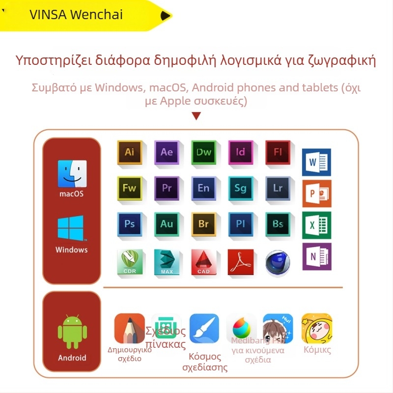 Wencai VIN1060PLUS 1060 Πίνακας Σχεδίασης – USB διεπαφή, ABS σώμα, παθητικό στυλό (χωρίς φόρτιση), συνδέεται με υπολογιστή και κινητό, κατάλληλο για ζωγραφική και διαδικτυακά μαθήματα