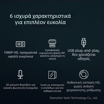 Anzhijia A30 USB κάμερα web με 1080p HD βίντεο, ενσωματωμένο μικρόφωνο, αισθητήρας 2 MP, USB 2.0, σταθερή εστίαση