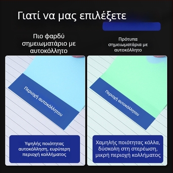 Χρωματιστά αυτοκόλλητα σημειωματάρια - γλυκά και δημιουργικά Post-it, Bai Rui, 100 φύλλα, αυτοκόλλητα, προσαρμόσιμα
