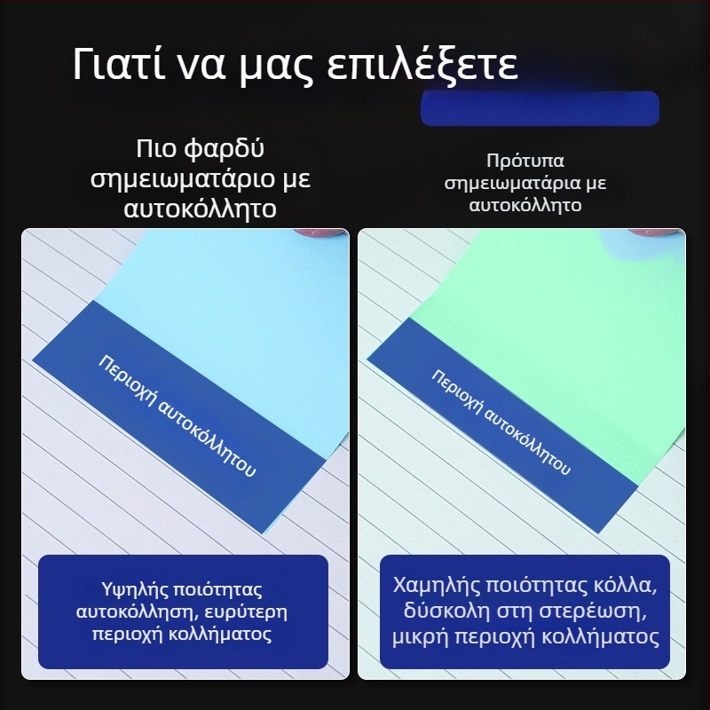 Χρωματιστά αυτοκόλλητα σημειωματάρια - γλυκά και δημιουργικά Post-it, Bai Rui, 100 φύλλα, αυτοκόλλητα, προσαρμόσιμα