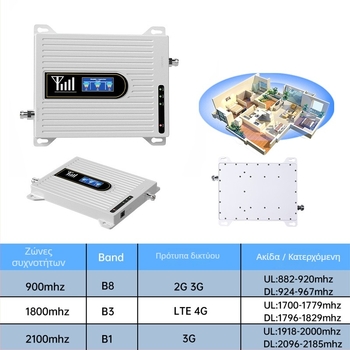 HD1810 Ενισχυτής σήματος κινητής για 2G/3G/4G/5G, φάσμα συχνοτήτων 800–2600 MHz, κάλυψη 500 m², διαστάσεις 28×18×2 cm