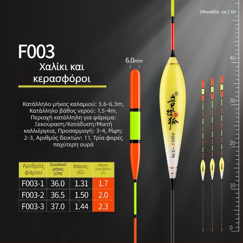 Competitive Fox Float για ψάρεμα με εξαιρετικά χοντρή ουρά, μεγάλη κεφαλή, υψηλή ορατότητα και υψηλή ευαισθησία